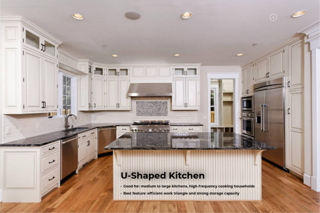 Custom U-Shaped Kitchen with Island built by Tulacro Development