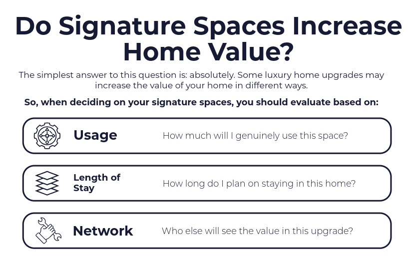 Do Signature Spaces Increase Home Value? | Tulacro Development