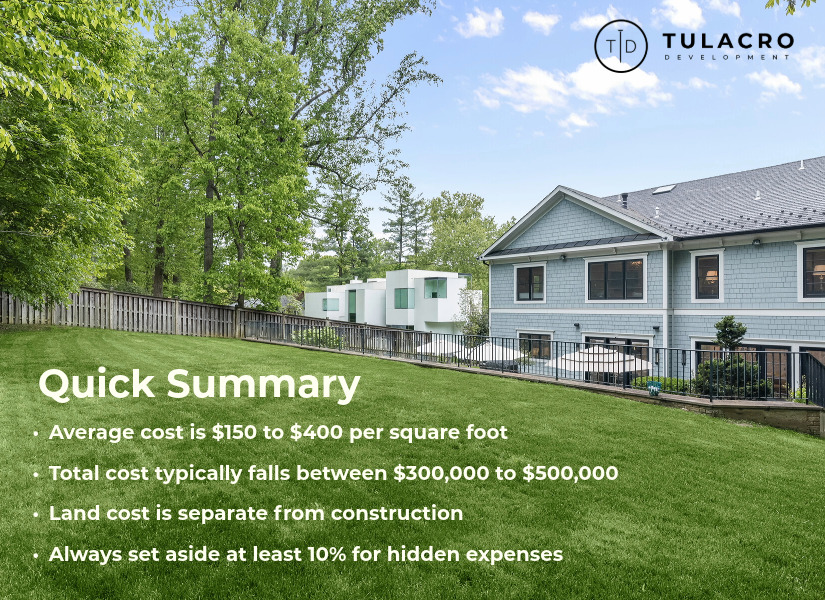 Quick summary of the average cost of Luxury Home Construction | Tulacro Development