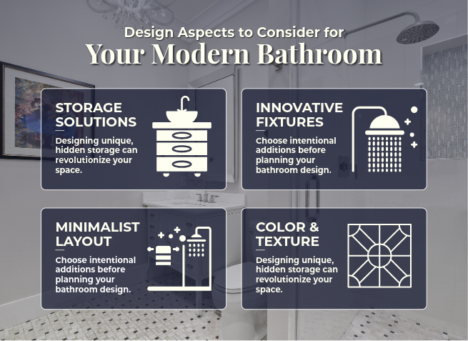 Tulacro Development's infographic entitled "Design Aspects to Consider for Your Modern Bathroom" features storage solutions, innovative fixtures, minimalist layout, and color & texture